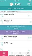 cPMR - Children Personal Medical Record